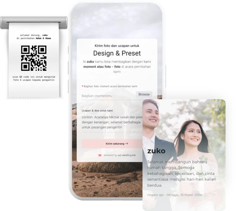 Struk kedatangan dengan QR, dan halaman tamu mengirim foto momen serta ucapan.